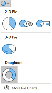 Doughnut chart in Excel 365