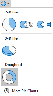 Doughnut chart in Excel for Microsoft 365 Doughnut chart in Excel 365