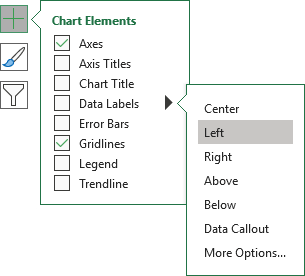 Add labels left in Excel 365