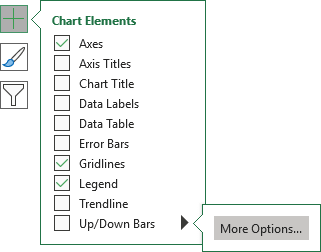 Chart Elements - Up/Down Bars in Excel 365