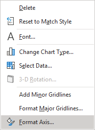 Format Axes in popup Excel 365