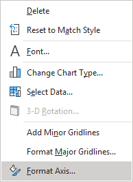 Format Axis popup in Excel for Microsoft 365 Format Axis popup in Excel 365