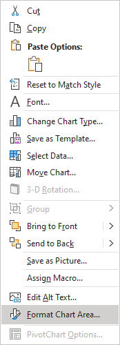 Format Chart Area in popup Excel 365