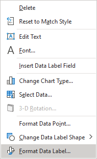 Format Data Label in popup menu Excel 365