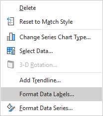 Format Data Labels in popup menu Excel 365