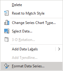 Format Data Series in popup menu Excel 365