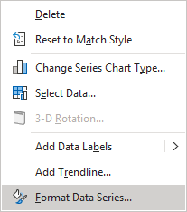 Format data series in popup menu Excel for Microsoft 365 Format data series in popup menu Excel 365