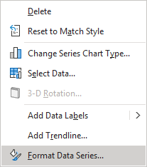 Format Data Series in popup menu Excel 365