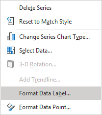 Format Data Label in popup menu Excel 365