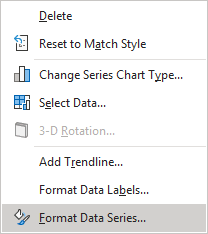 Format Data Series with labels in popup menu Excel 365