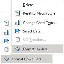 Format Up or Down Bars in popup menu Excel 365