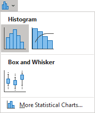 The Histogram Chart in Excel 365