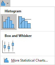 The Histogram Chart in Excel for Microsoft 365 The Histogram Chart in Excel 365