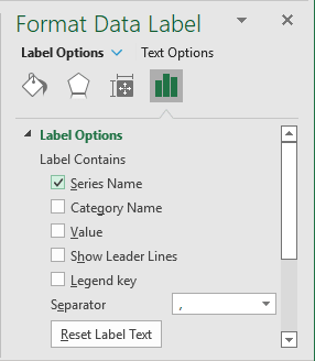 Label contains Series Name in Excel 365