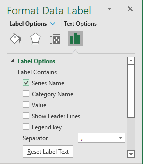 Label contains Series Name in Excel for Microsoft 365 Label contains Series Name in Excel 365