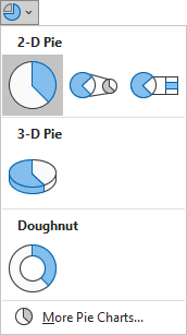 Pie chart in Excel 365