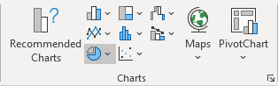 Pie Chart in Excel for Microsoft 365 Pie Chart in Excel 365