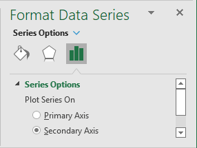 Secondary axis in Format Data Series Excel 365