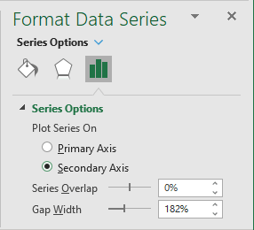 Secondary axis in Format Data Series Excel 365