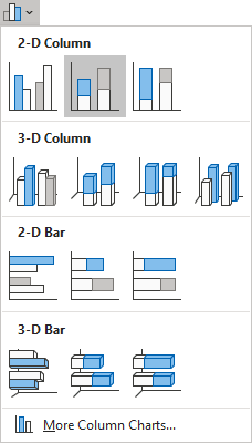 Stacked Column Charts in Excel 365