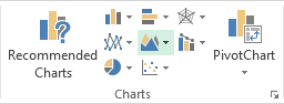 Charts group in Word 2013 Charts group in Word 2013