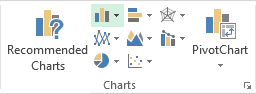 Column charts in Excel 2013