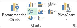 Line charts in Excel 2013