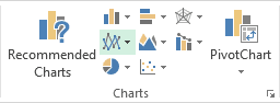 Line charts in Excel 2013 Line charts in Excel 2013