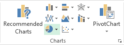Charts in Excel 2013 Charts in Excel 2013