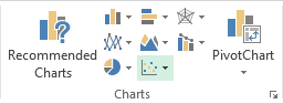 Charts group in Word 2013