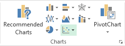 Charts group in Word 2013 Charts group in Word 2013