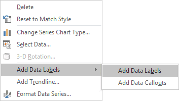 Add Data Labels in the popup menu Excel 2016
