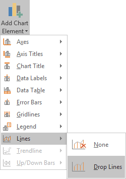 Drop Lines in Excel 2016 Drop Lines in Excel 2016