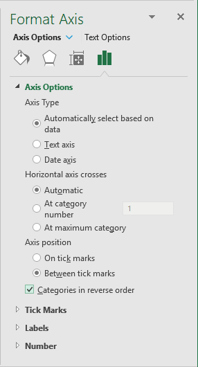 Format Axis Options in Excel 2016