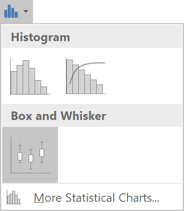 Box and Whisker in Excel 2016