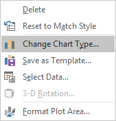 Change Chart Type popup in Excel 2016 Change Chart Type popup in Excel 2016