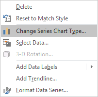 Change Series Chart Type in Excel 2016