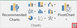 Charts in Excel 2016 Charts in Excel 2016
