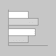 Clustered Bar Chart in Excel 2016