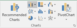Insert Column or Bar Chart in Excel 2016