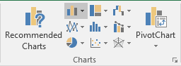 Column charts in Excel 2016