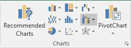 Combo charts in Excel 2016