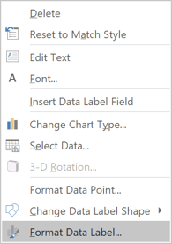 Format Data Label in popup menu Excel 2016