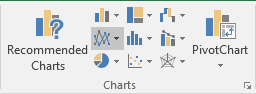 The Insert Line or Area Chart button in Excel 2016