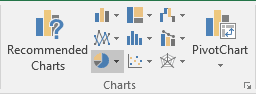 Pie Chart in Excel 2016