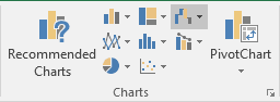 The Insert Waterfall, Funnel, Stock, Surface or Radar Chart button in Excel 2016