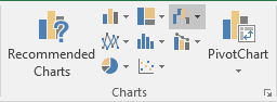 The Insert Waterfall, Funnel, Stock, Surface or Radar Chart button in Excel 2016 The Insert Waterfall, Funnel, Stock, Surface or Radar Chart button in Excel 2016