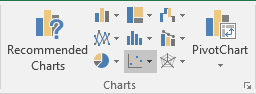 The Insert Scatter (X, Y) or Bubble Chart button in Excel 2016
