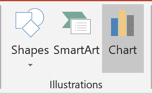 Chart in PowerPoint 2016 Chart in PowerPoint 2016