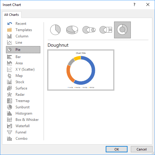 Doughnut chart in PowerPoint 2016 Doughnut chart in PowerPoint 2016